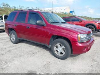  Salvage Chevrolet Trailblazer