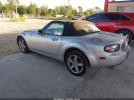 Mazda Mx-5 Sport Image 16
