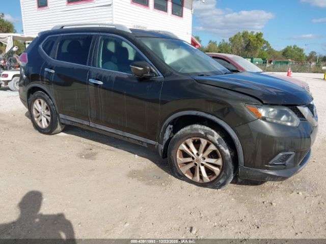 Nissan Rogue Sv Image 1