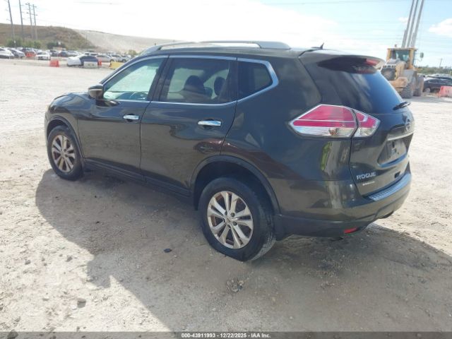 Nissan Rogue Sv Image 10