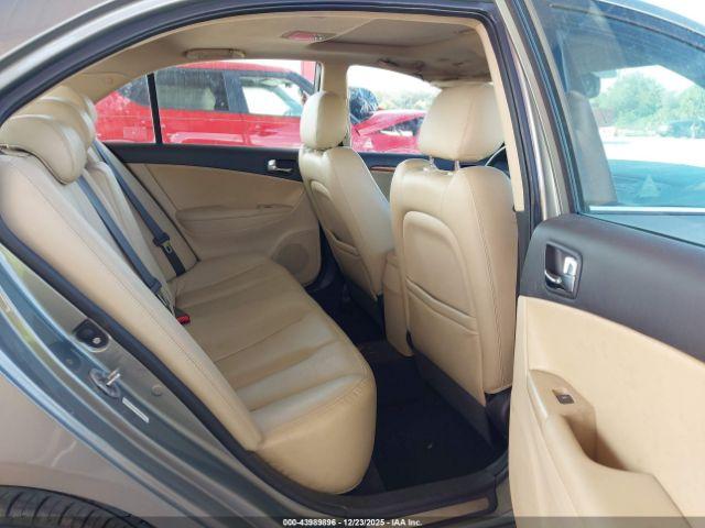 Hyundai SONATA Limited Image 6